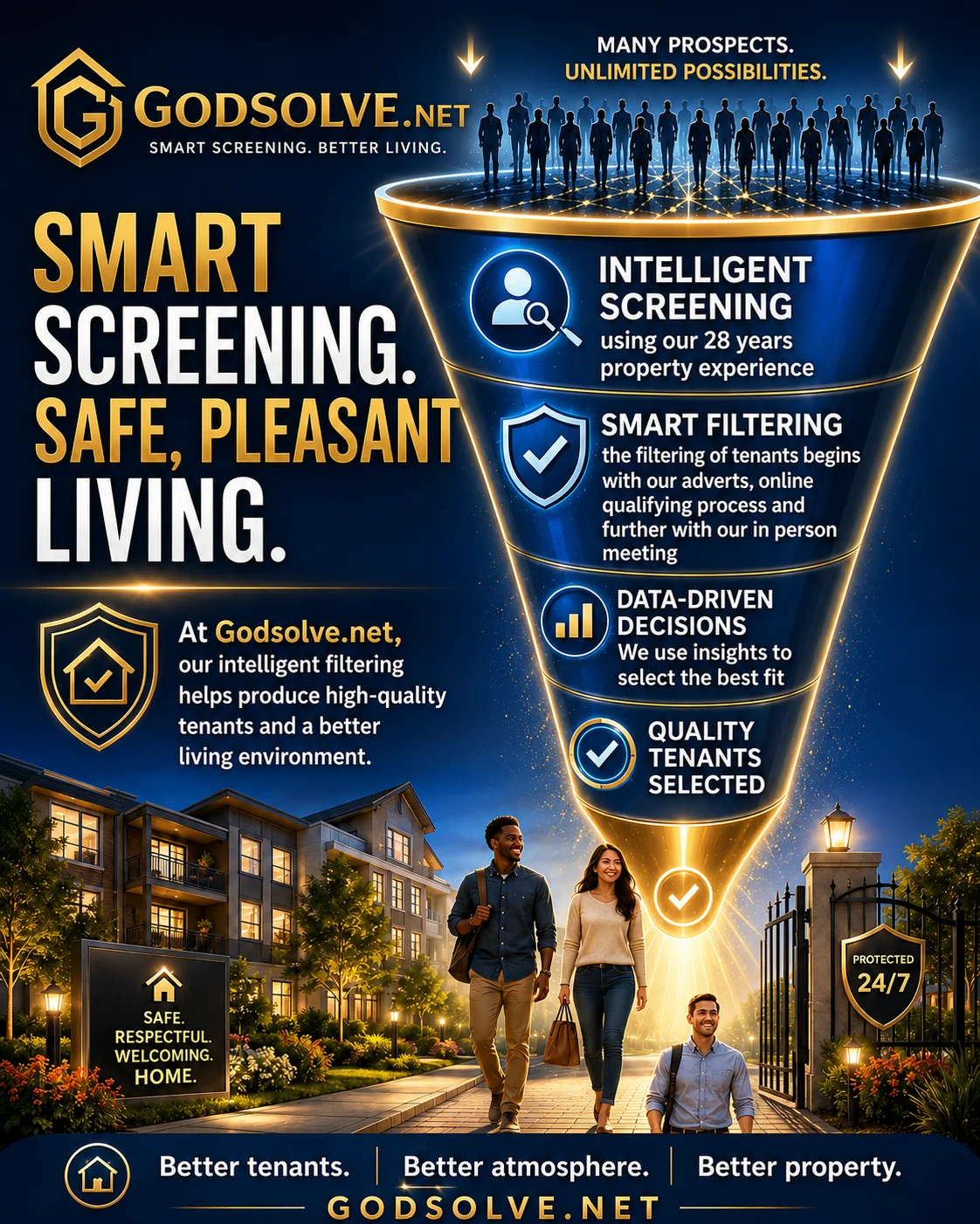 Godsolve Smart Screening Program