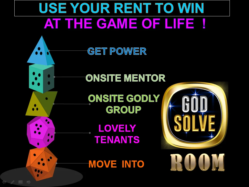 Godsolve infographic on using rent to win at the game of life for ecommerce workers