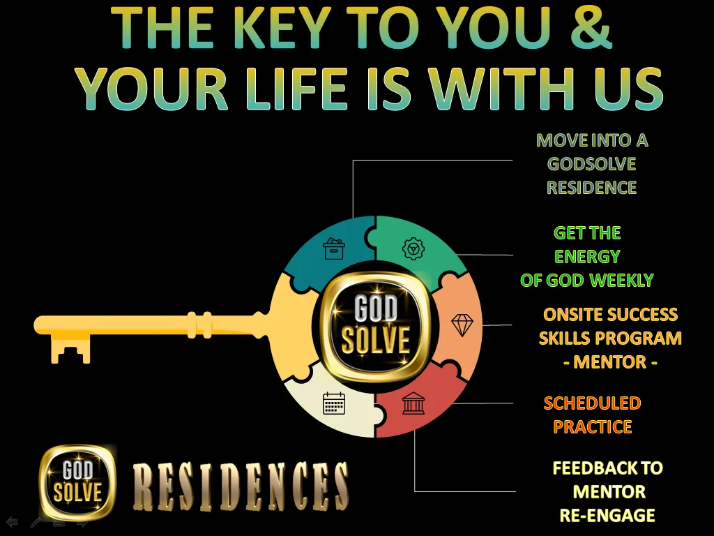 Godsolve infographic about your rent being the key to your life for self employed people