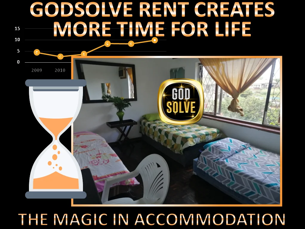 athlete recovery accommodation durban — Godsolve infographic