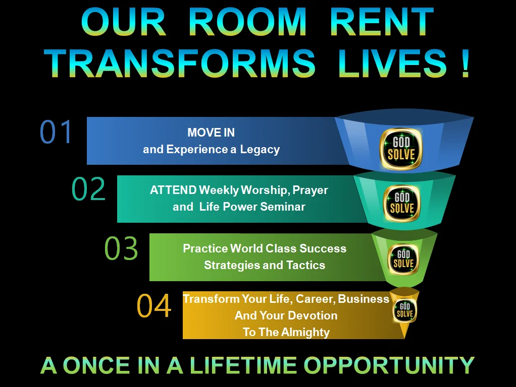 A four-step progression titled Our room rent transforms lives with stages from move in to worship and transformation